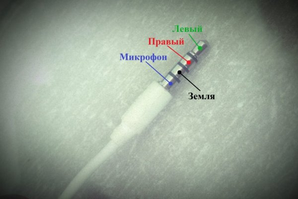 Kraken tor зеркало