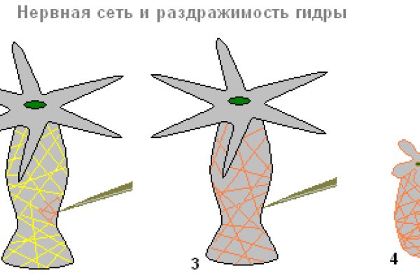 Кракен даркнет