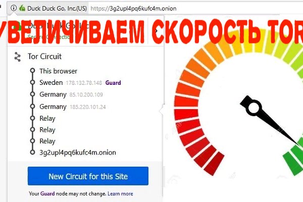 Даркнет заказ